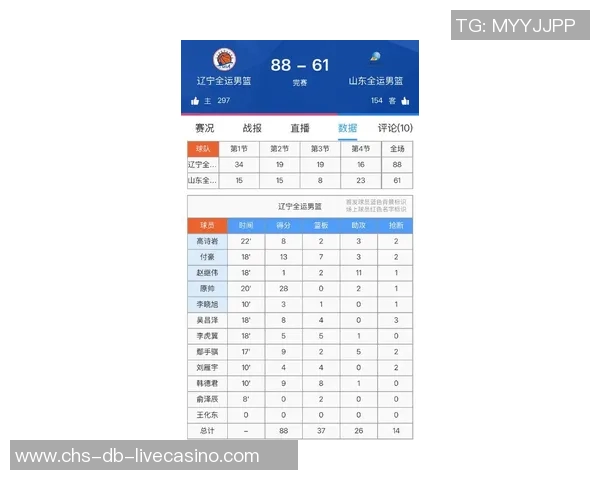 辽宁足球队员最新名单及其在赛季中的表现分析与展望